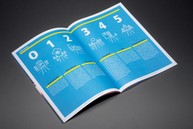 Bundesamt für Strassen ASTRA